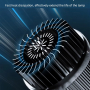 7- Heat dissipation